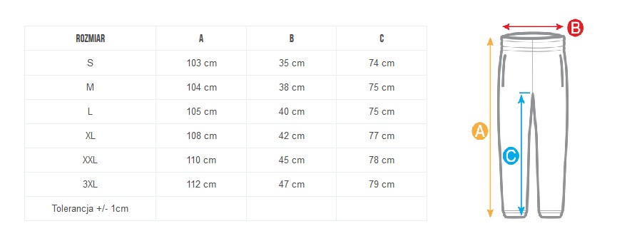 CARGO TABLE.jpg (42 KB)